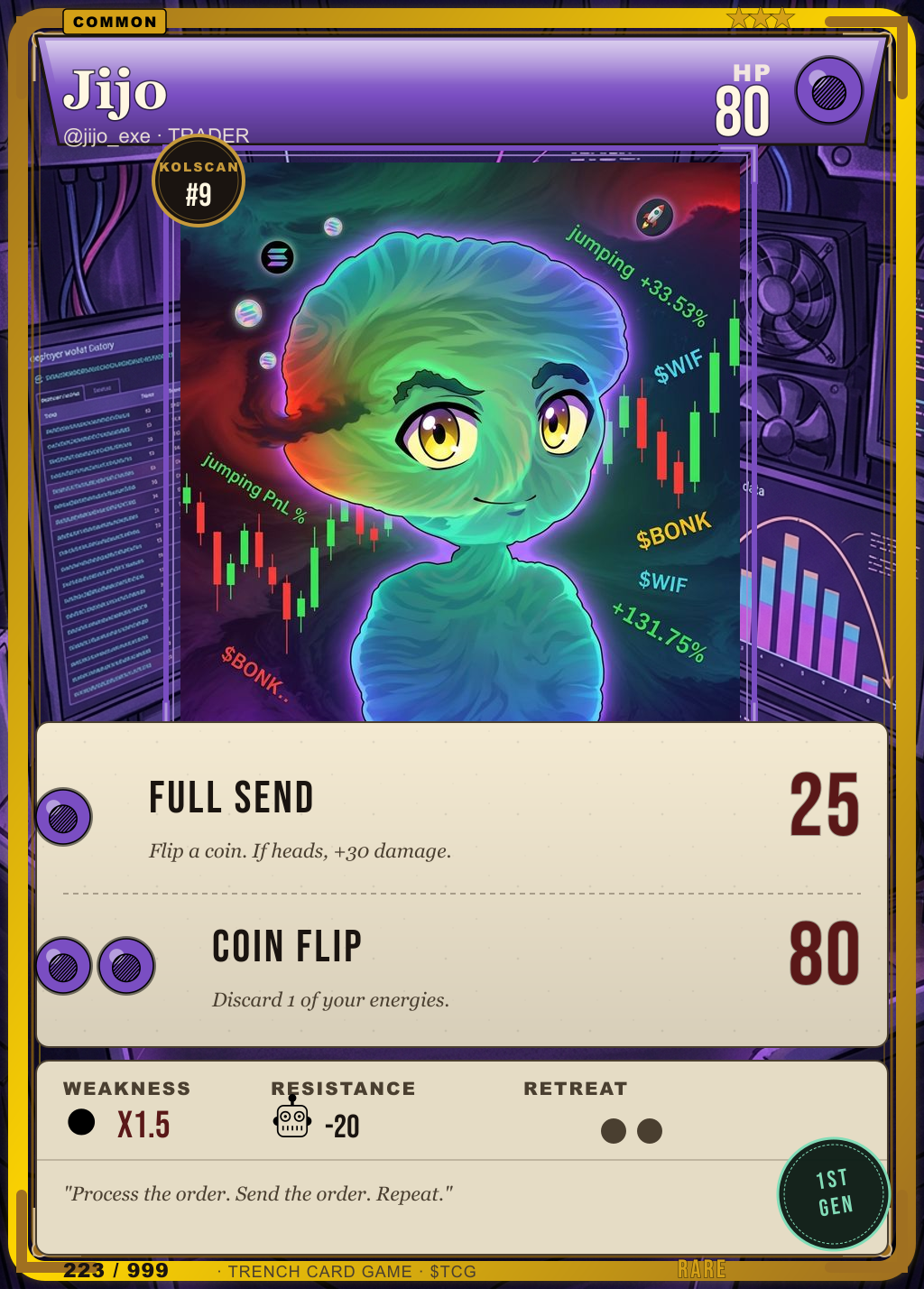 Trench Card 223 · Jijo