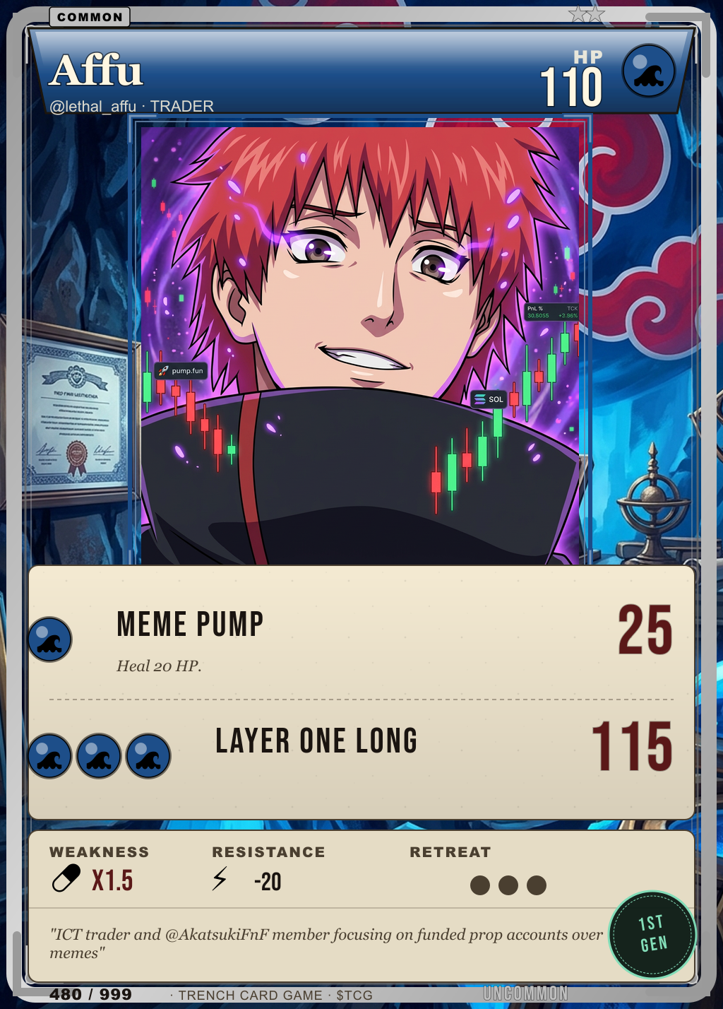 Trench Card 480 · Affu