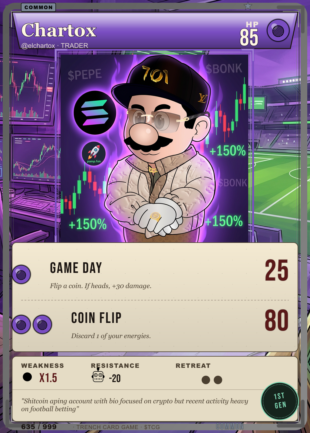 Trench Card 635 · Chartox