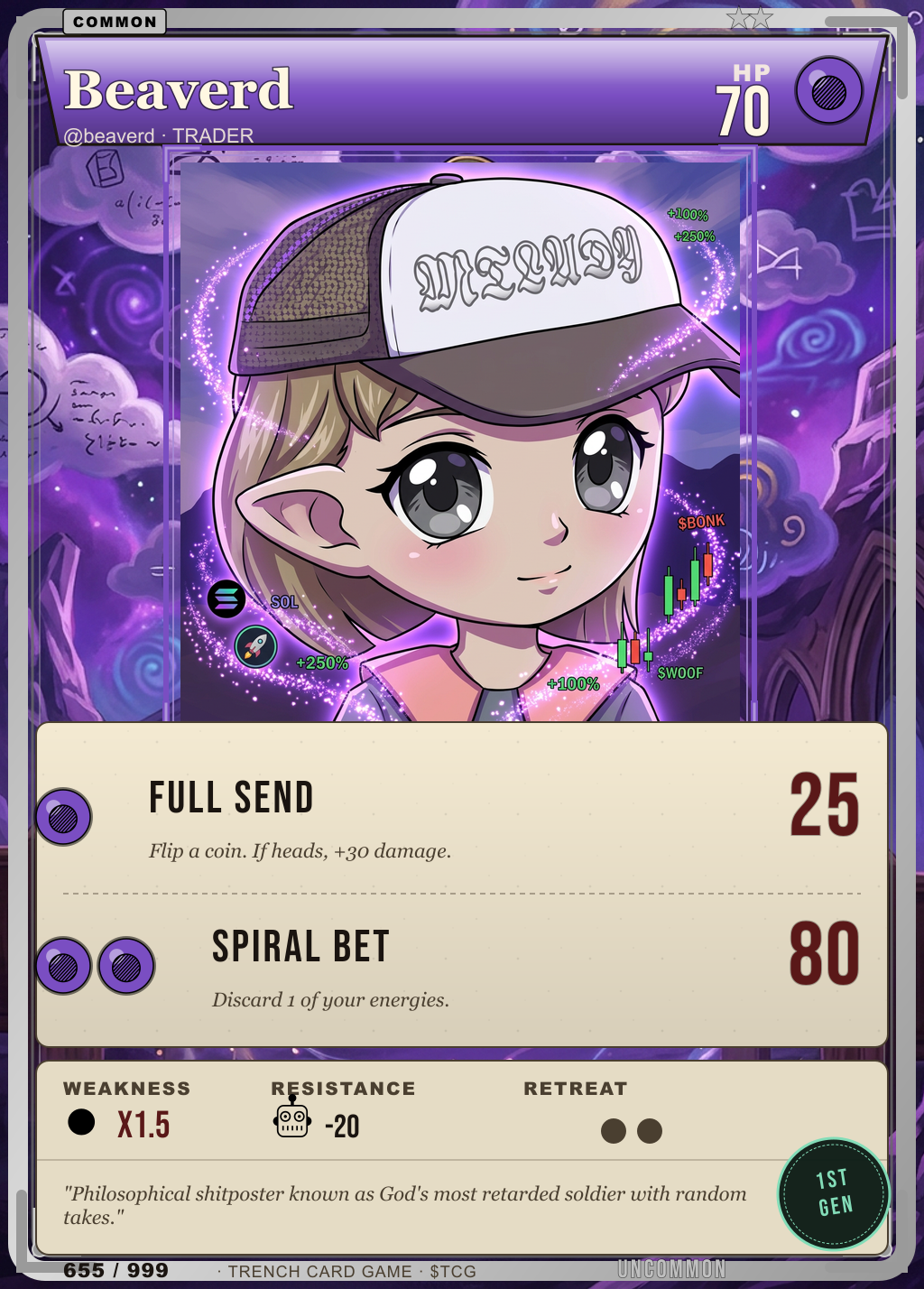 Trench Card 655 · Beaverd