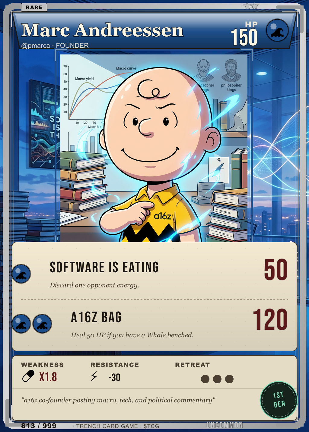 Trench Card 813 · Marc Andreessen