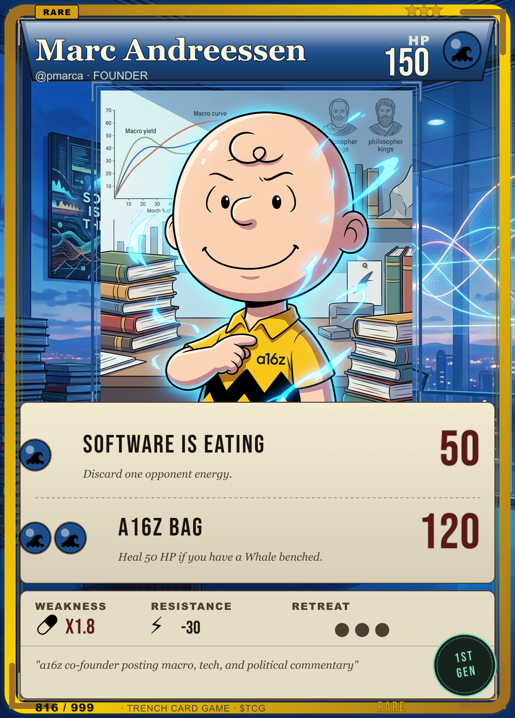 Trench Card 816 · Marc Andreessen