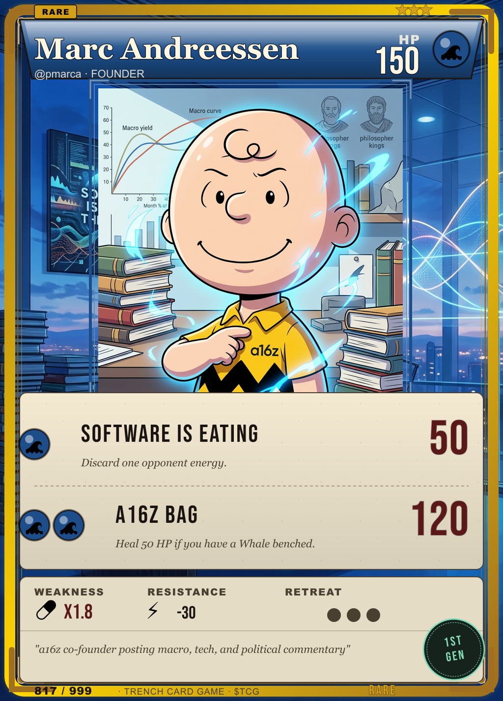 Trench Card 817 · Marc Andreessen