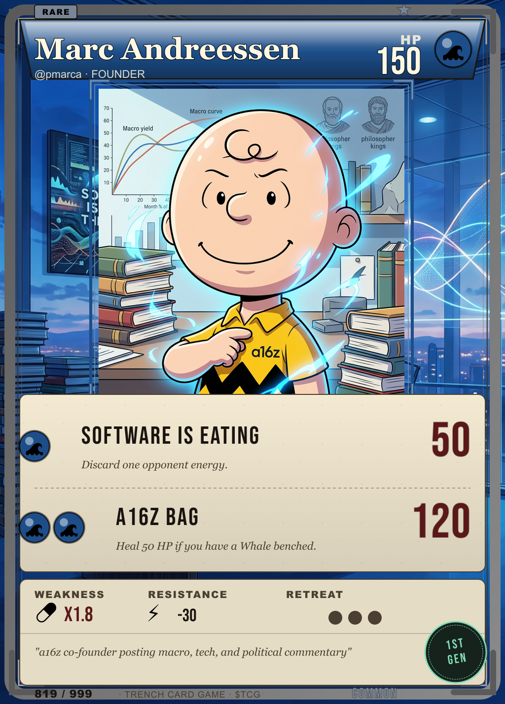 Trench Card 819 · Marc Andreessen